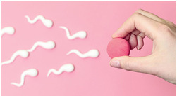 Kiedy mam dni płodne?